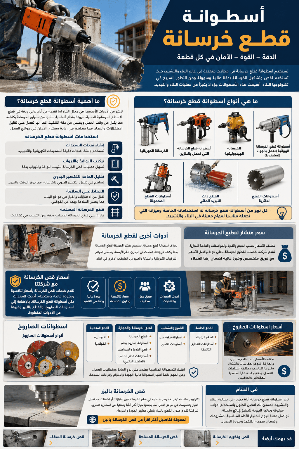 أسطوانة قطع خرسانة