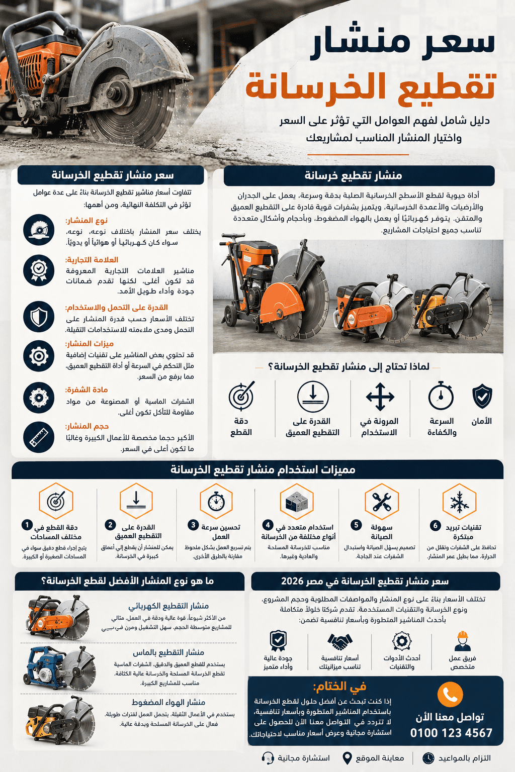 سعر منشار تقطيع الخرسانة