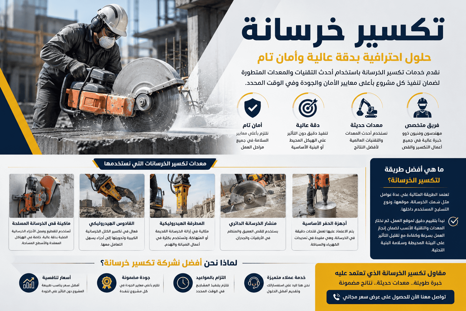 تكسير-خرسانة